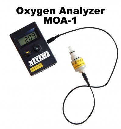 Analizador de oxigeno